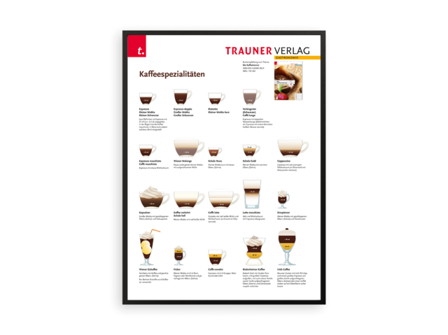 Poster Kaffeespezialit Ten