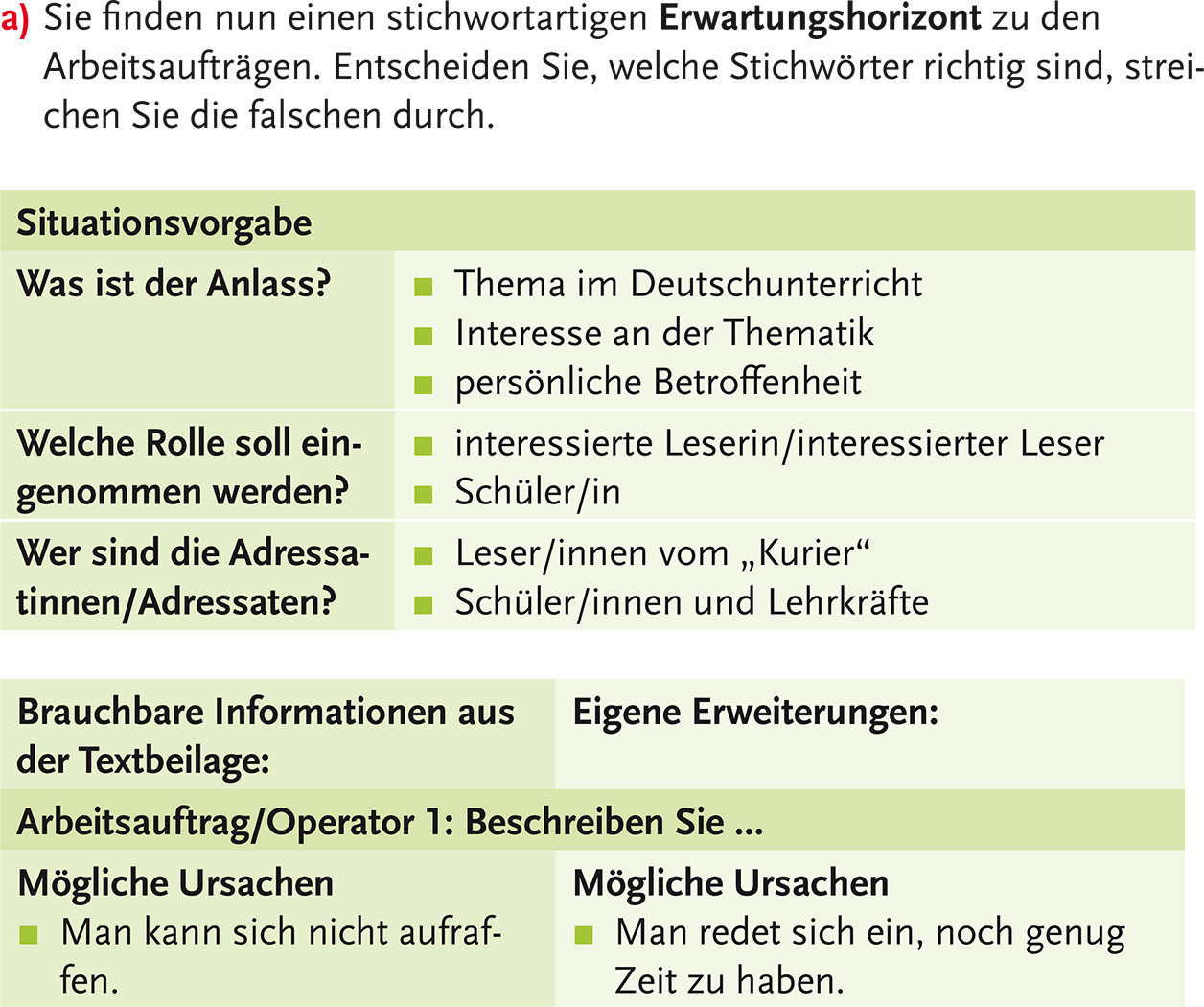 Kleinschrittiges Üben führt an die selbstständige Textproduktion heran Kleinschrittiges Üben führt an die selbstständige Textproduktion heran