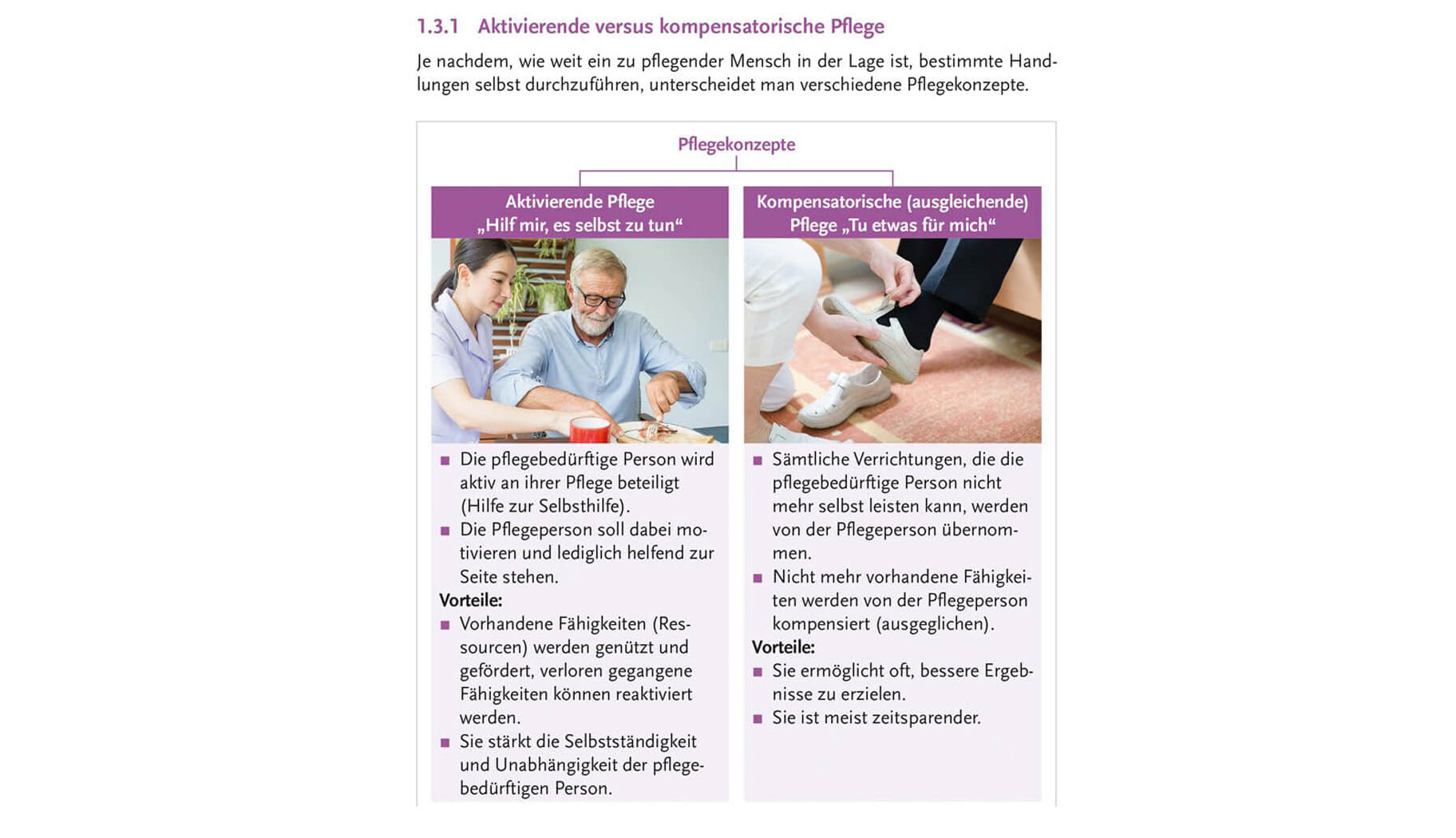 Übersichten, Fotos und Grafiken visualisieren die Inhalte und geben Struktur Übersichten, Fotos und Grafiken visualisieren die Inhalte und geben Struktur