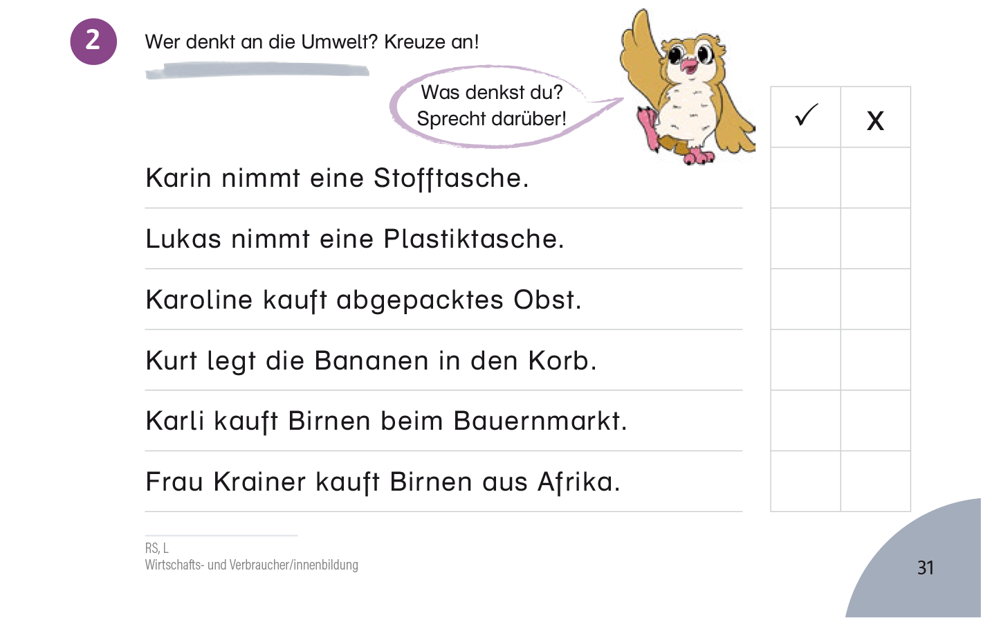 Wirtschafts-, Finanz- und Verbraucher/innenbildung: Am Thema Einkaufen werden diese Themen immer wieder angesprochen Wirtschafts-, Finanz- und Verbraucher/innenbildung: Am Thema Einkaufen werden diese Themen immer wieder angesprochen