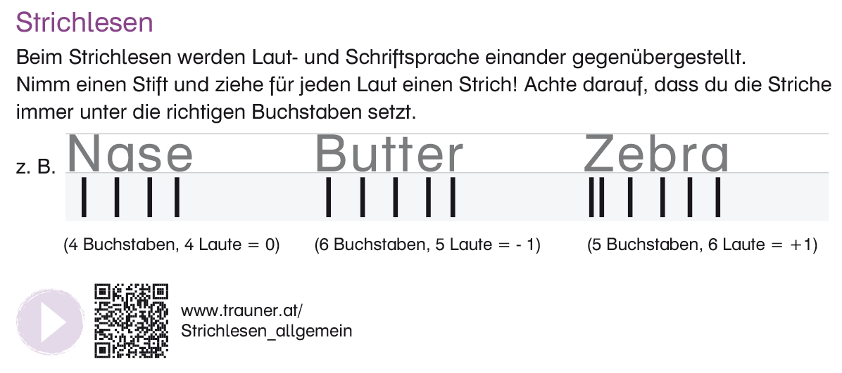 Lernangebote, die zu grundlegenden Einsichten führen Lernangebote, die zu grundlegenden Einsichten führen